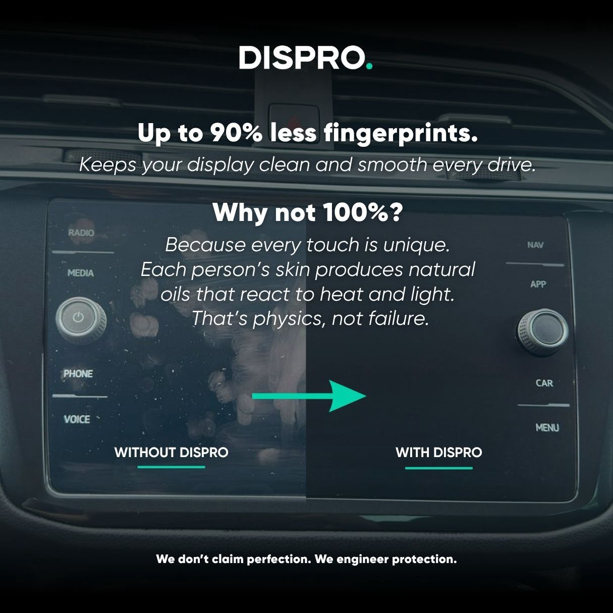 DISPRO Pellicola protettiva per schermo Lynk &amp; Co 01 – Opaco Anti-impronte